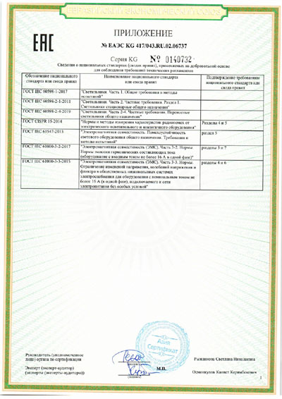 Сертификаты качества (EAC)